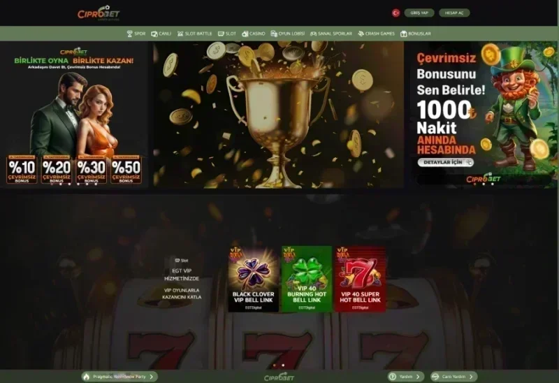 Ciprobet